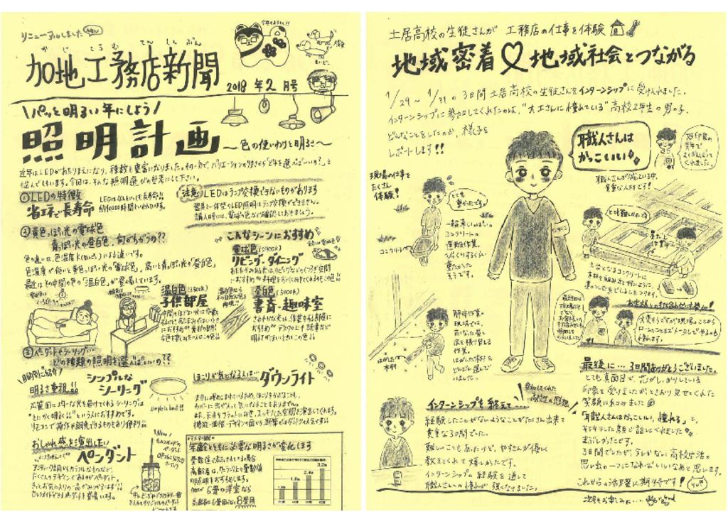 201801のサムネイル